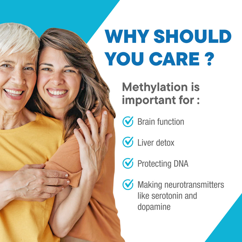 Methyl One Multivitamin