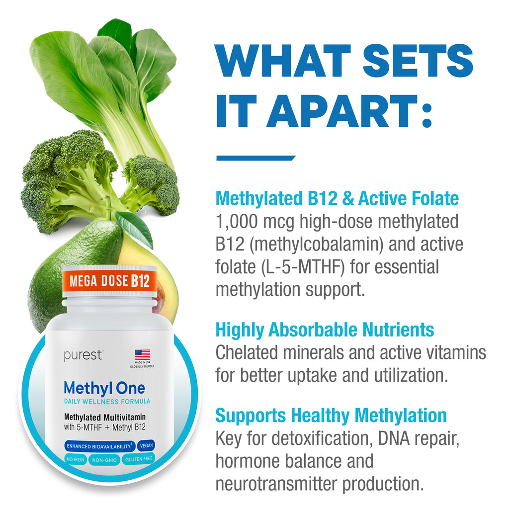 Methyl One Multivitamin