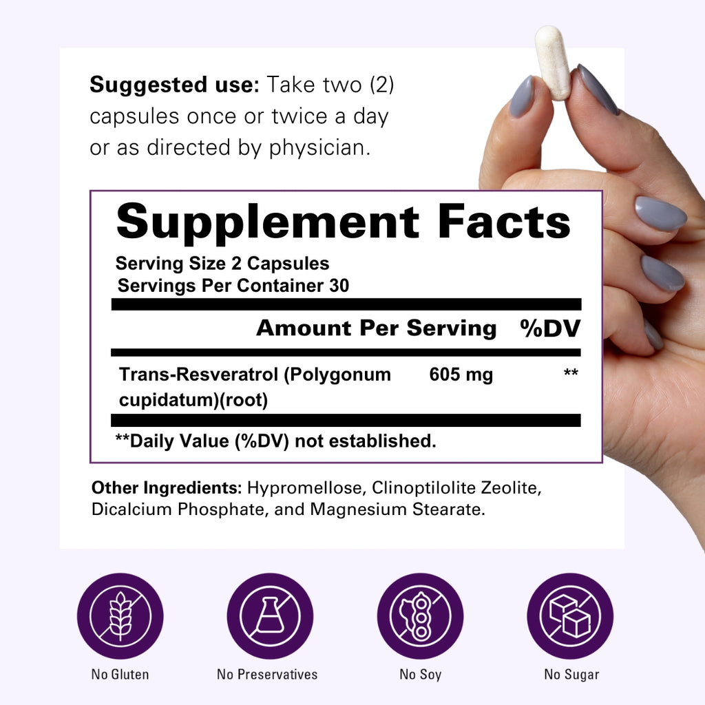 Resveratrol Purity+ Antioxidants Supplement, Anti Aging Support, Gut Health & Immune System - Purified Red Grape Extract for Men & Women - 60 Capsules
