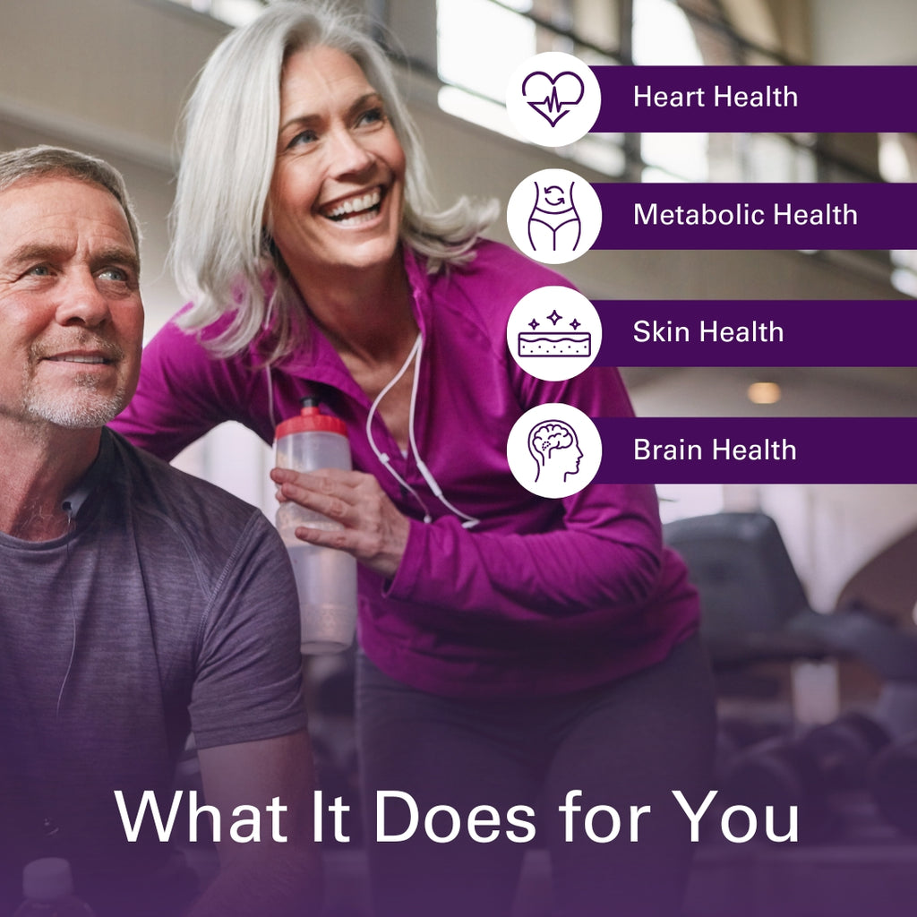 Resveratrol Purity+ Antioxidants Supplement, Anti Aging Support, Gut Health & Immune System - Purified Red Grape Extract for Men & Women - 60 Capsules