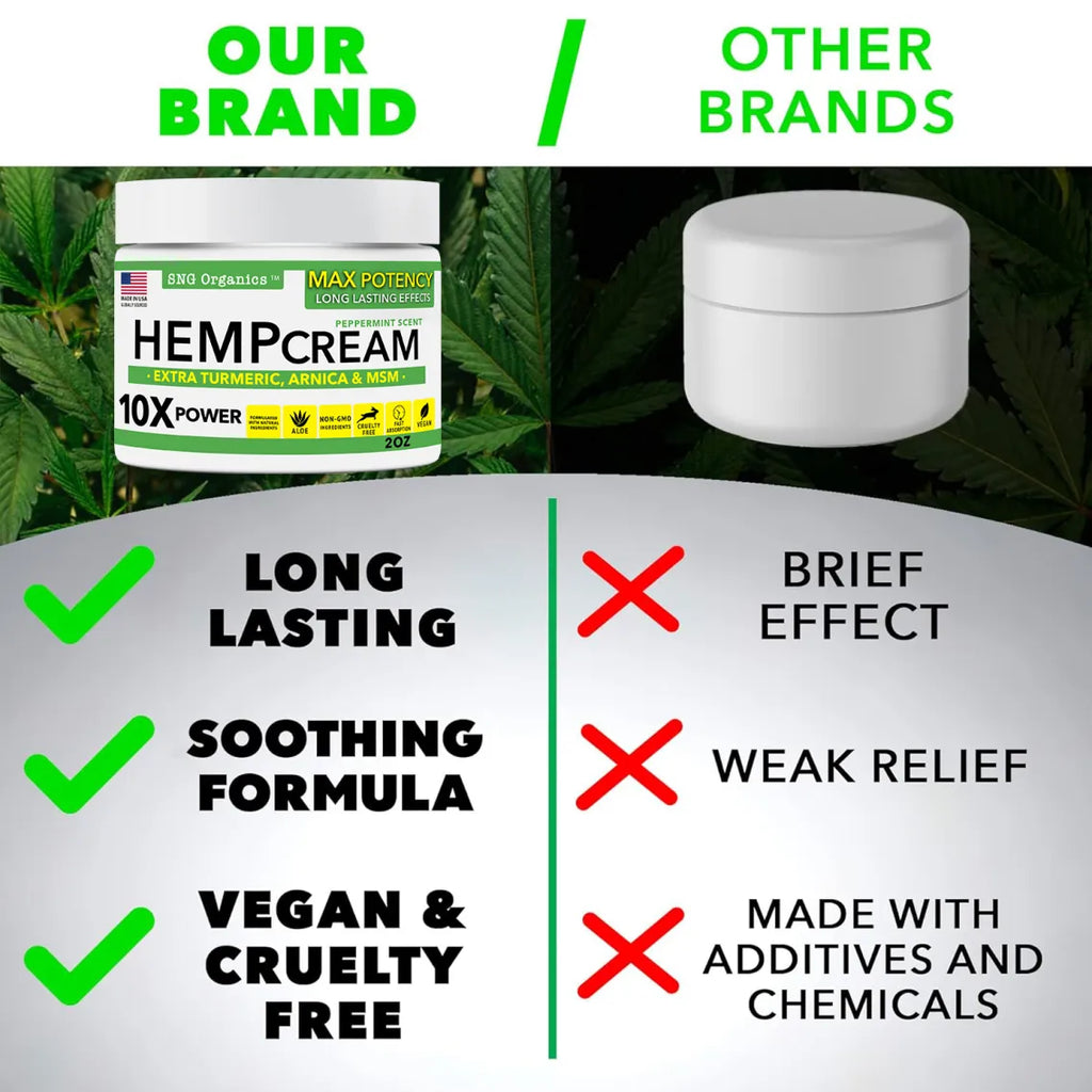 Boosted Hemp Body Cream