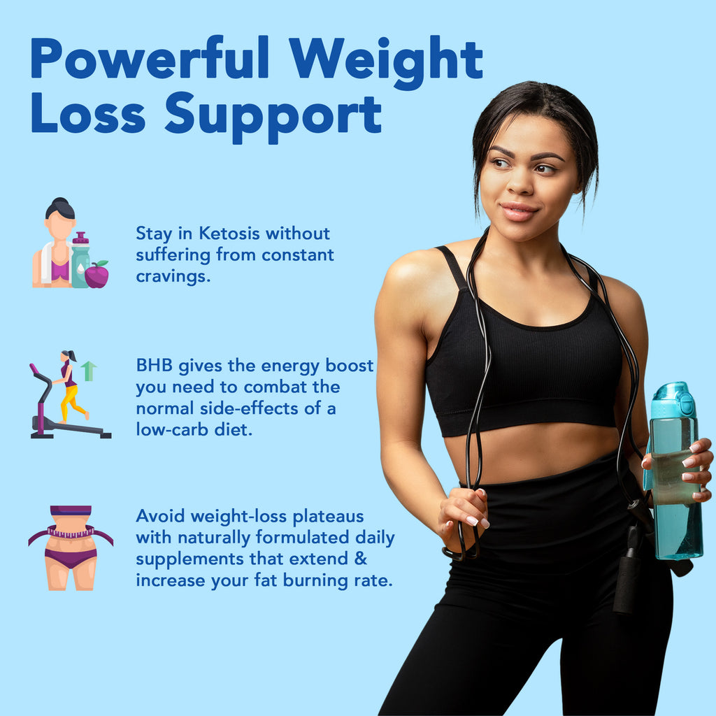 Keto BHB with Apple Cider Vinegar - Reach Ketosis Faster