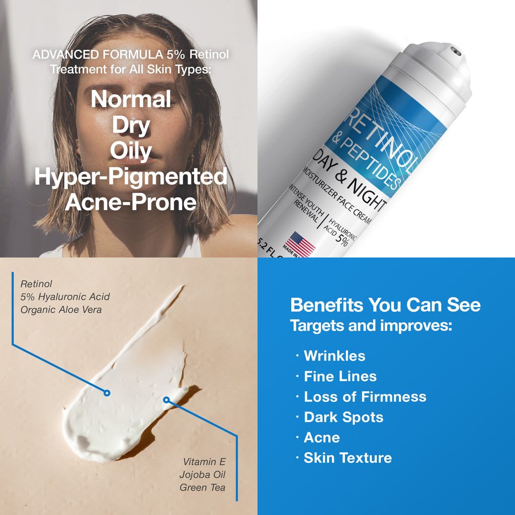 Anti-Aging Retinol Cream
