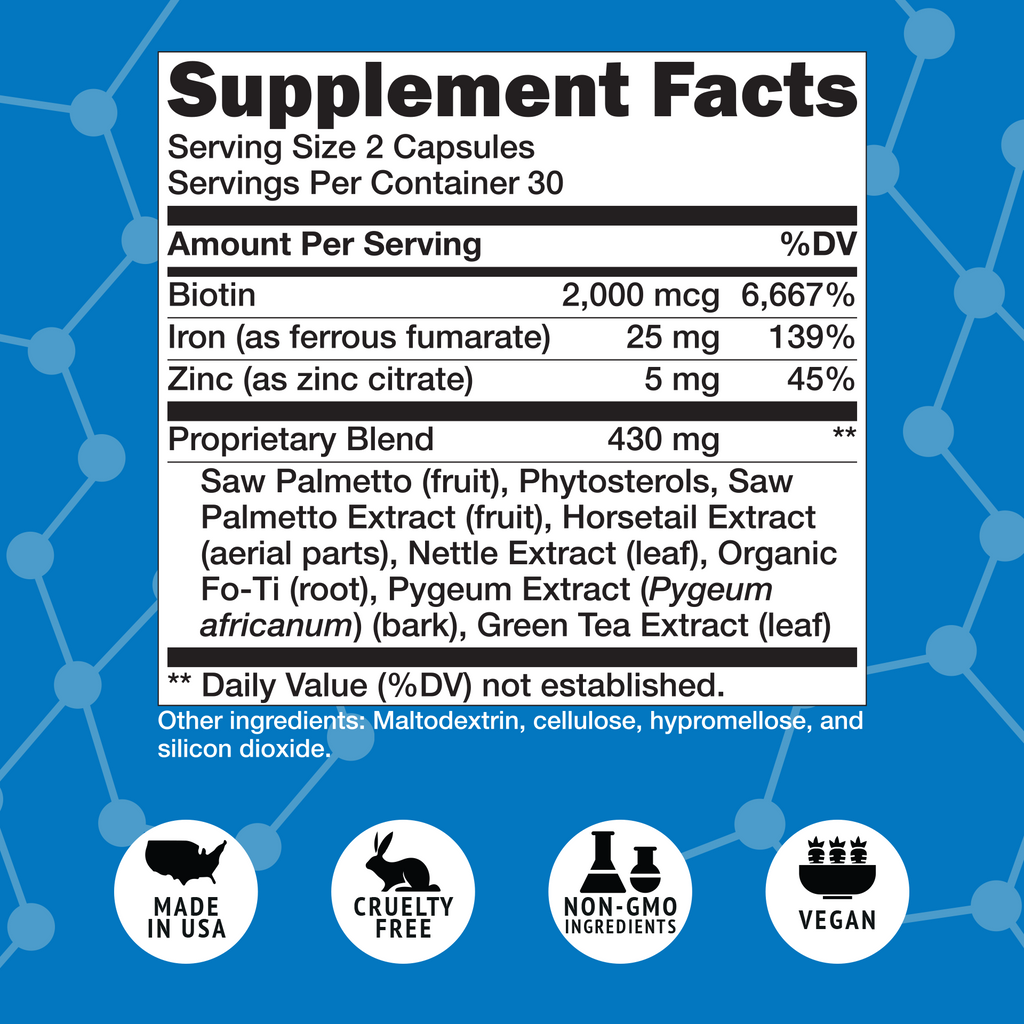 Hair Loss Supplement - DHT Blocker