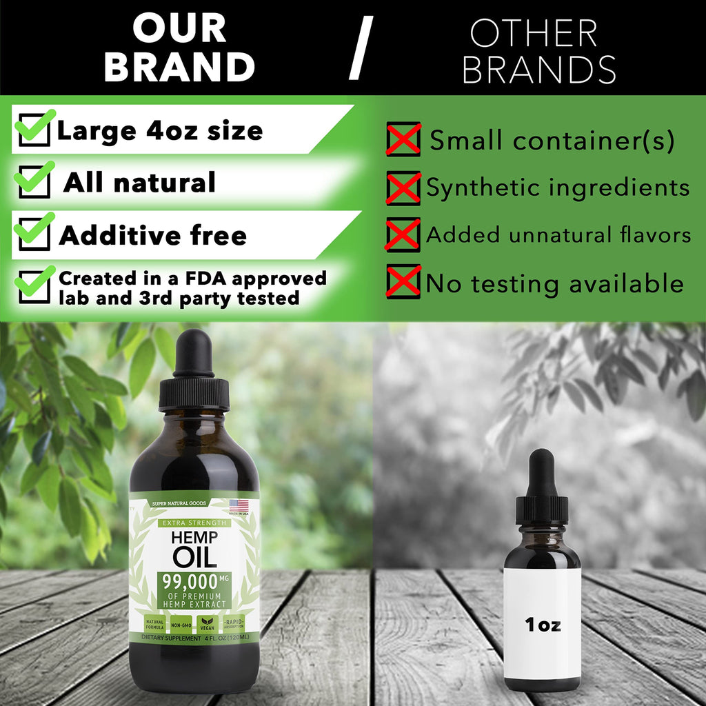 [REALIVEX] Hemp Oil - Assists Sleep & Inflammation