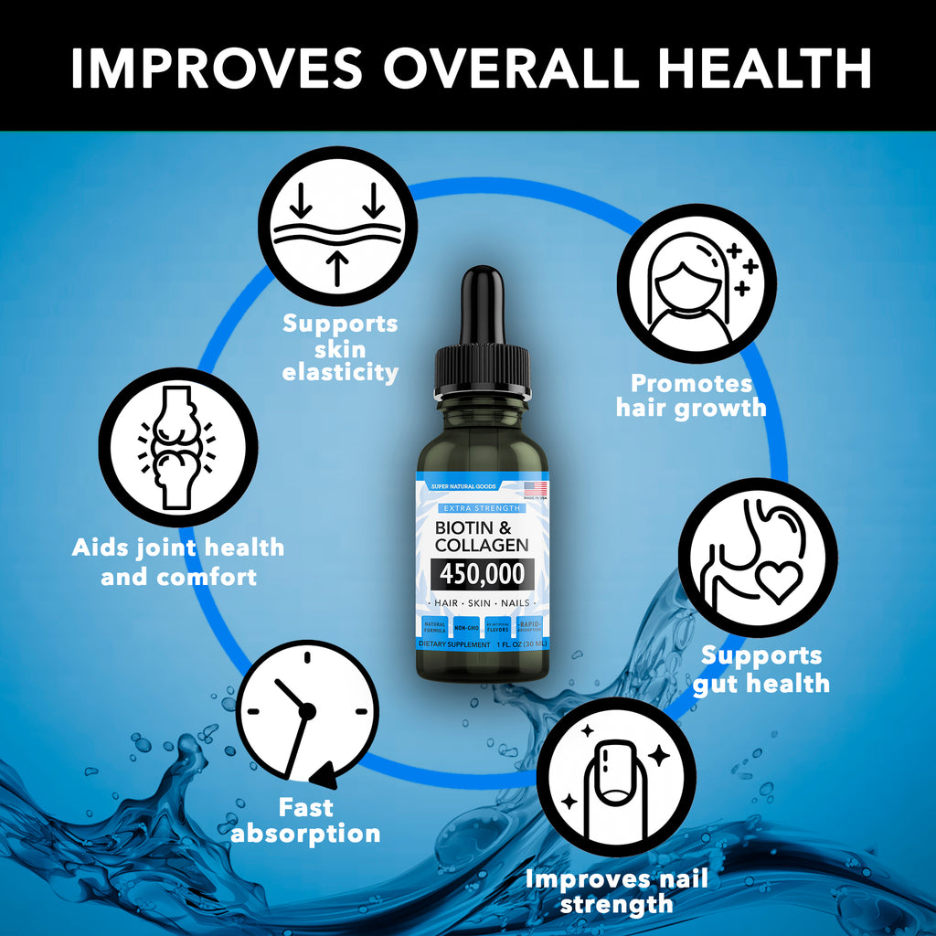 Liquid Biotin Collagen - Boost Healthy Hair, Skin, Nails (Made in USA)